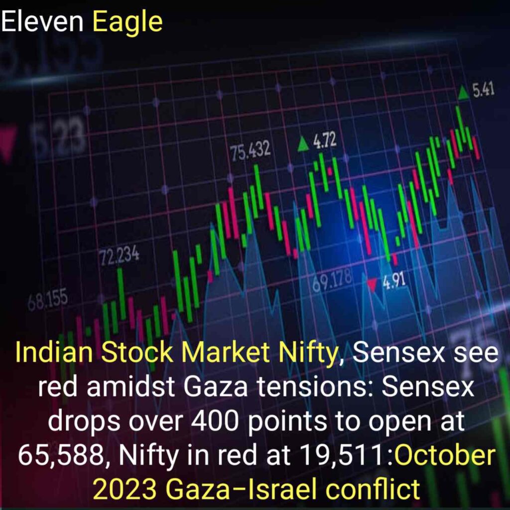 Indian Stock Market Nifty, Sensex see red amidst Gaza tensions: Sensex drops over 400 points to open at 65,588, Nifty in red at 19,511