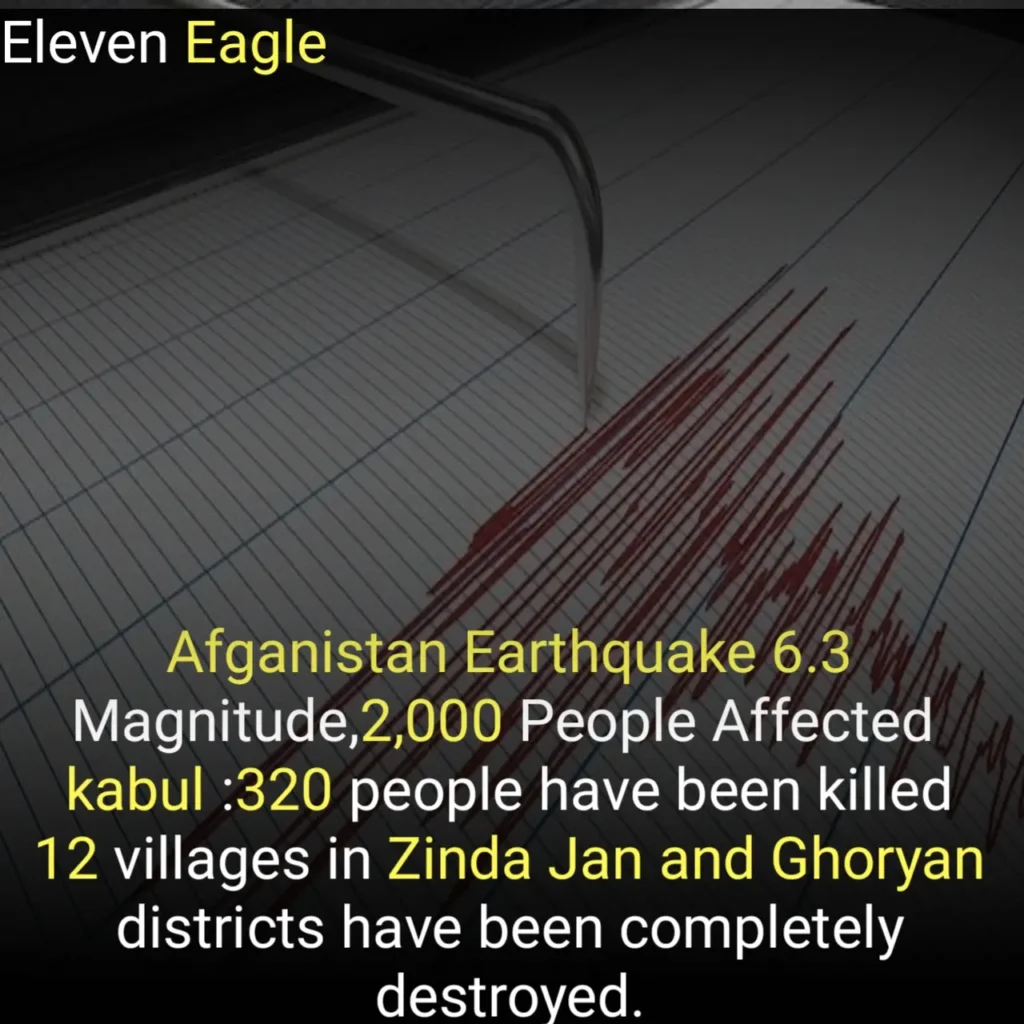 Afganistan Earthquake 6.3 Magnitude : Tremor felt in Pakistan as well as several part of delhi,12 Village destroyed in Zinda jan and Ghoryan