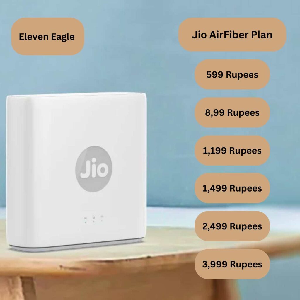 Jio AirFiber : Jio AirFiber launched in over 100 cities; Is it in your city? How to Get Jio AirFiber Connection?