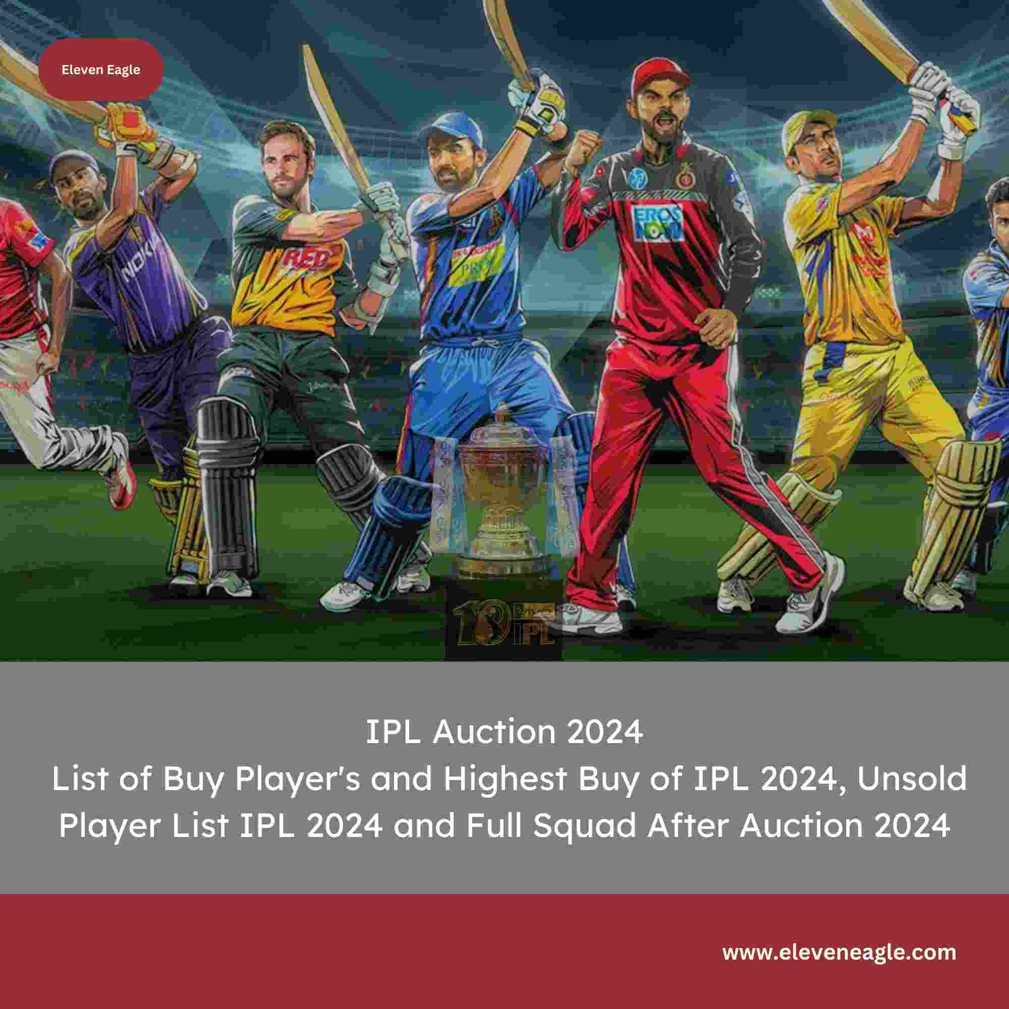 IPL Auction 2024: List of Buy Player's and Highest Buy of IPL 2024, Unsold Player List IPL 2024 and Full Squad