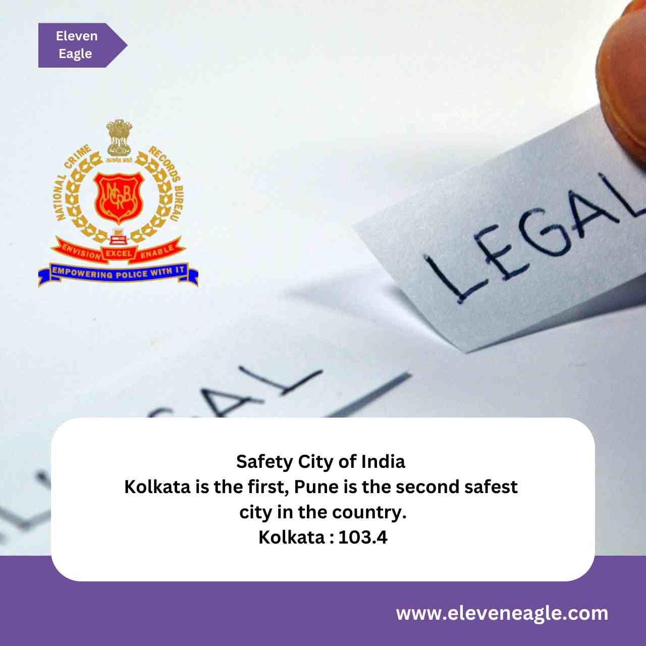 Safety City of India: Kolkata is the first, Pune is the second safest city in the country, NCRB information