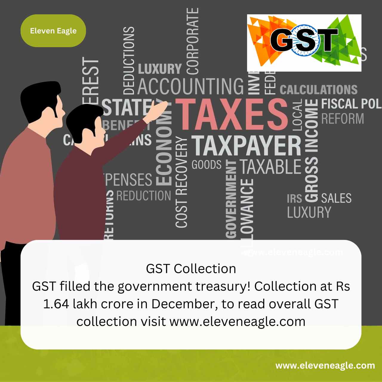 GST Collection: GST filled the government treasury! Collection at Rs 1.64 lakh crore in December