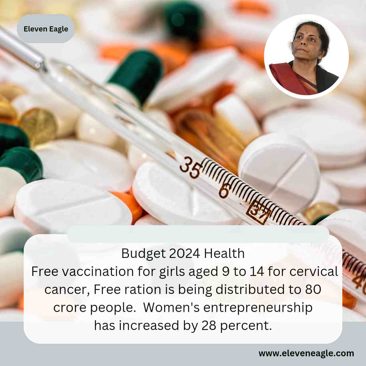 Budget 2024 Health: Free vaccination for girls aged 9 to 14 for cervical cancer, big announcement in budget!