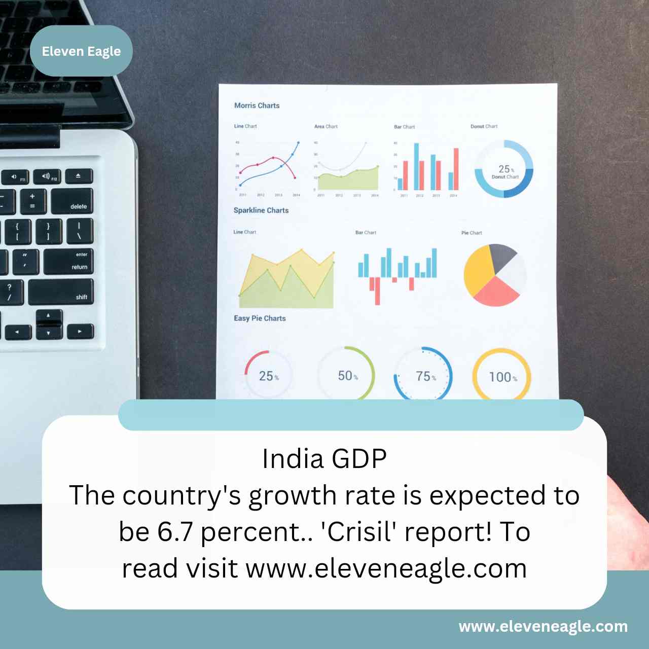 India GDP: The country's growth rate is expected to be 6.7 percent.. 'Crisil' report!