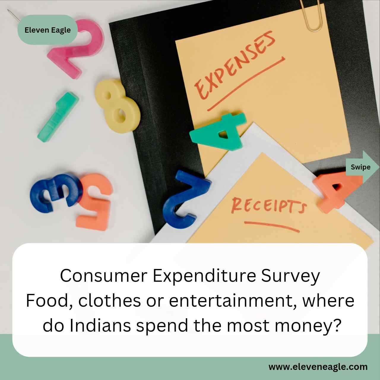 Consumer Expenditure Survey: Food, clothes or entertainment, where do Indians spend the most money? Disclosure of information in reports