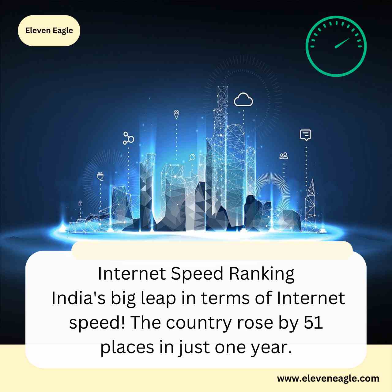 Internet Speed Ranking: India's big leap in terms of Internet speed! The country rose by 51 places in just one year