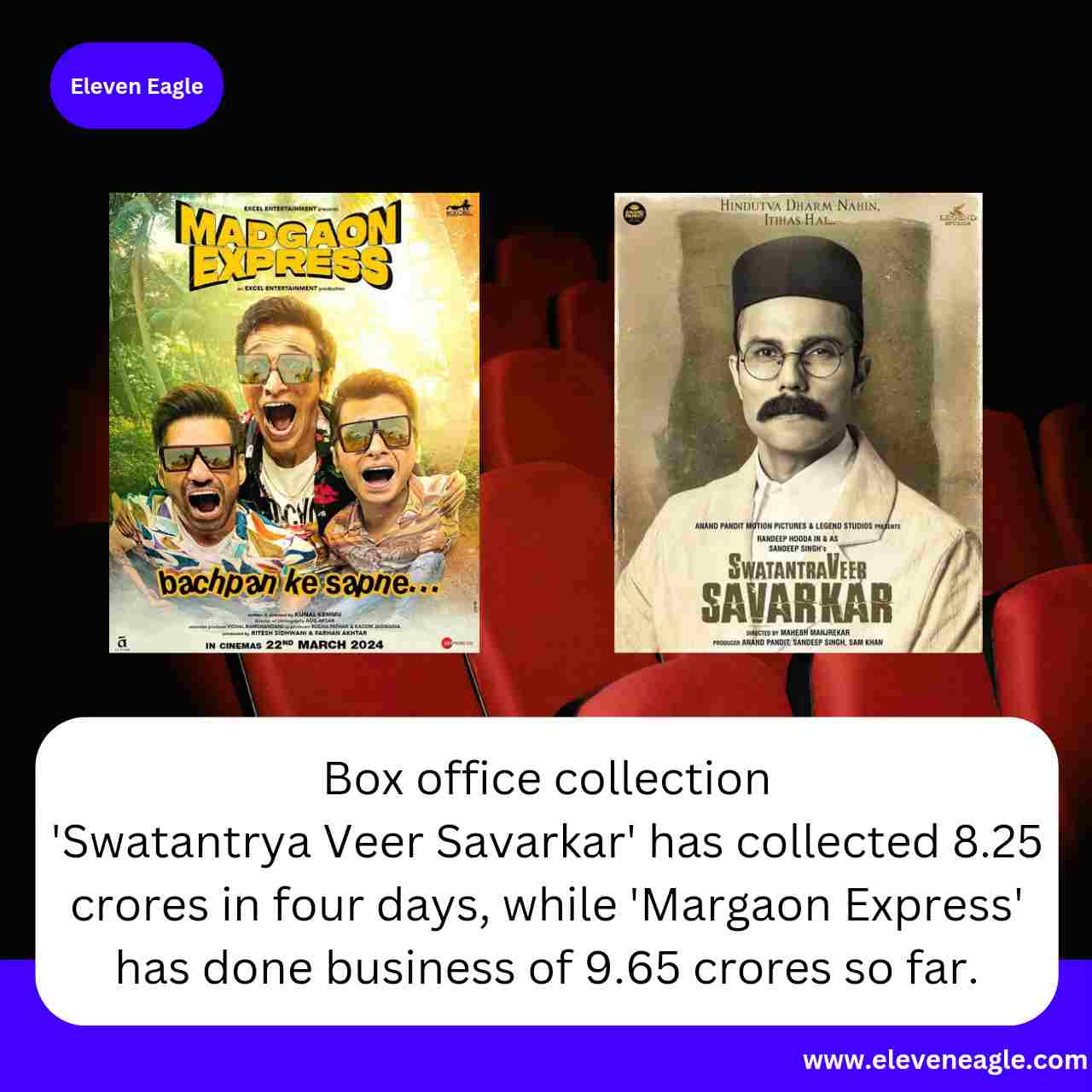 Swatantrya Veer Savarkar: 'Swatantrya Veer Savarkar' to rival 'Madgaon Express'; Box Office Collection