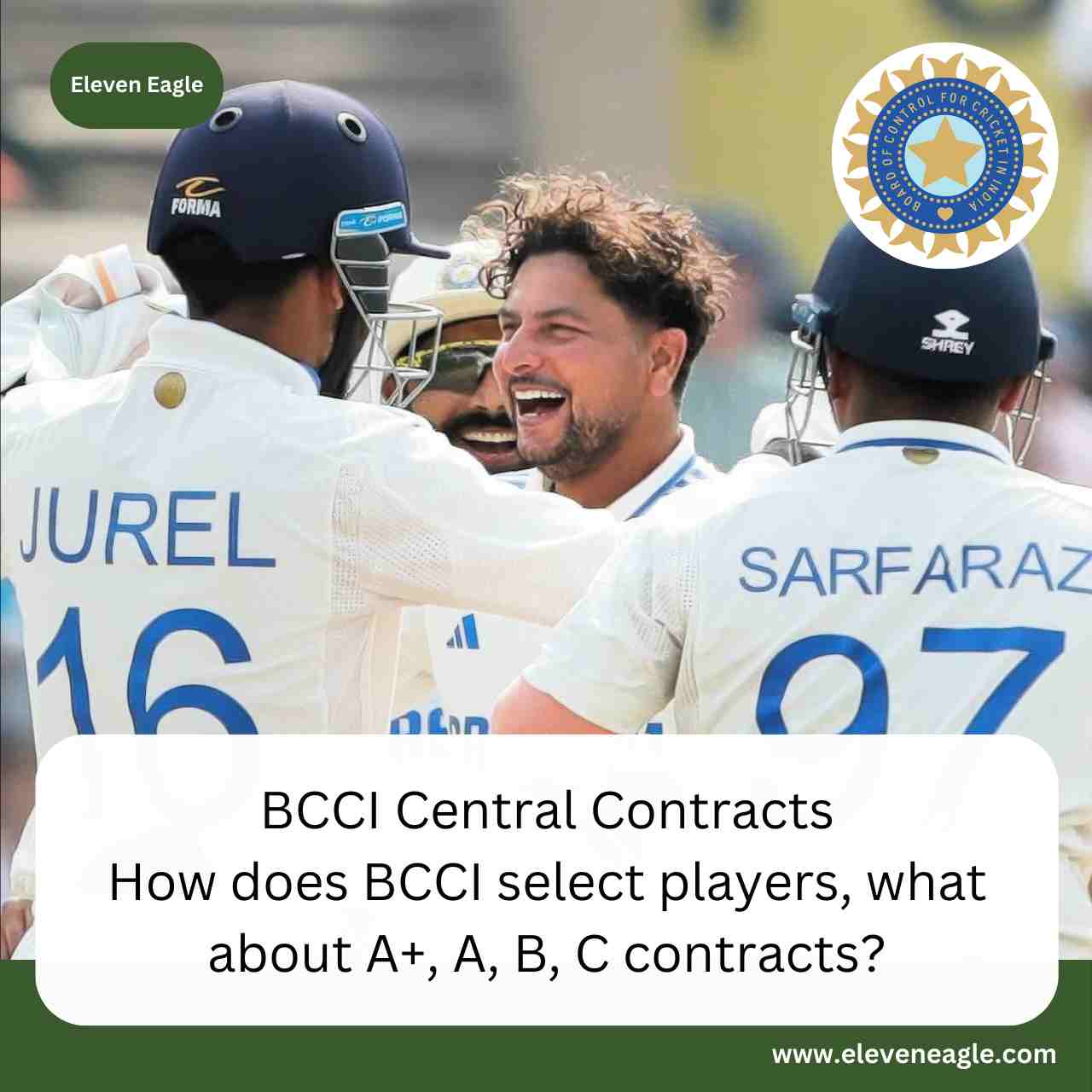 BCCI Central Contracts: How does BCCI select players, what about A+, A, B, C contracts?