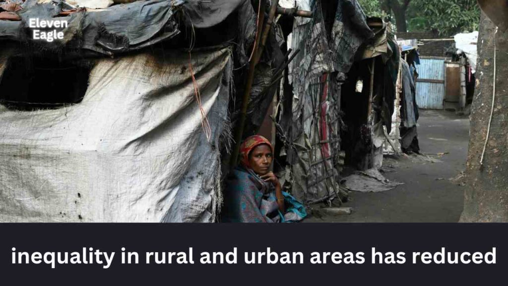 India Inequality in rural and urban areas has reduced; Kerala won!