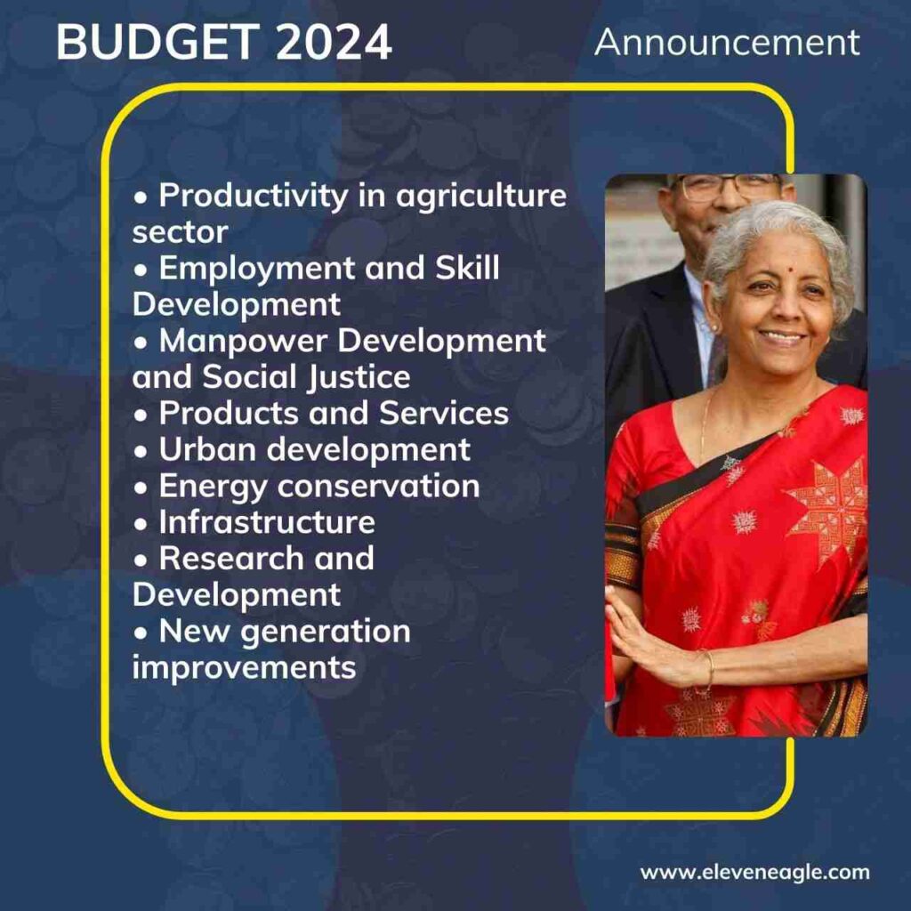 Budget 2024: Decoding Modi Government's Key Announcements for Growth & Welfare