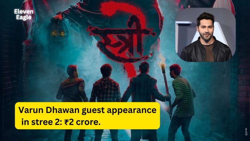 Stree 2 Cast Salary: Who Got Paid More, Shraddha or Rajkummar?