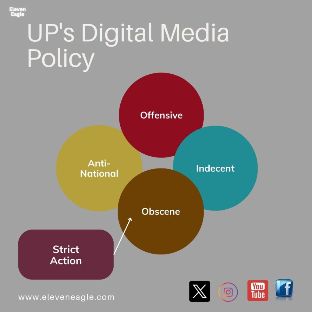 Uttar Pradesh Digital Media Policy; Influencers Will Get Upto 8 Lakh Salary