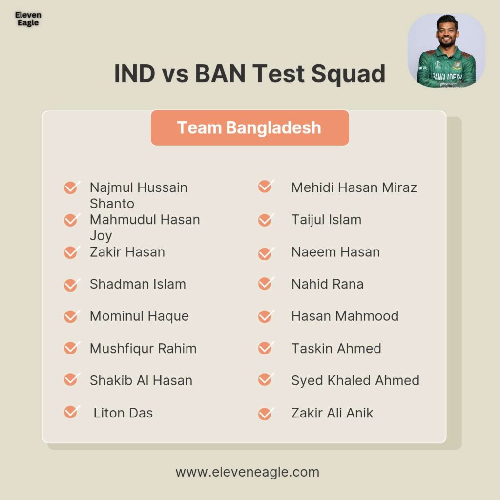 IND vs BAN Test: Squad, Live Streaming and Schedule, All You Need to Know