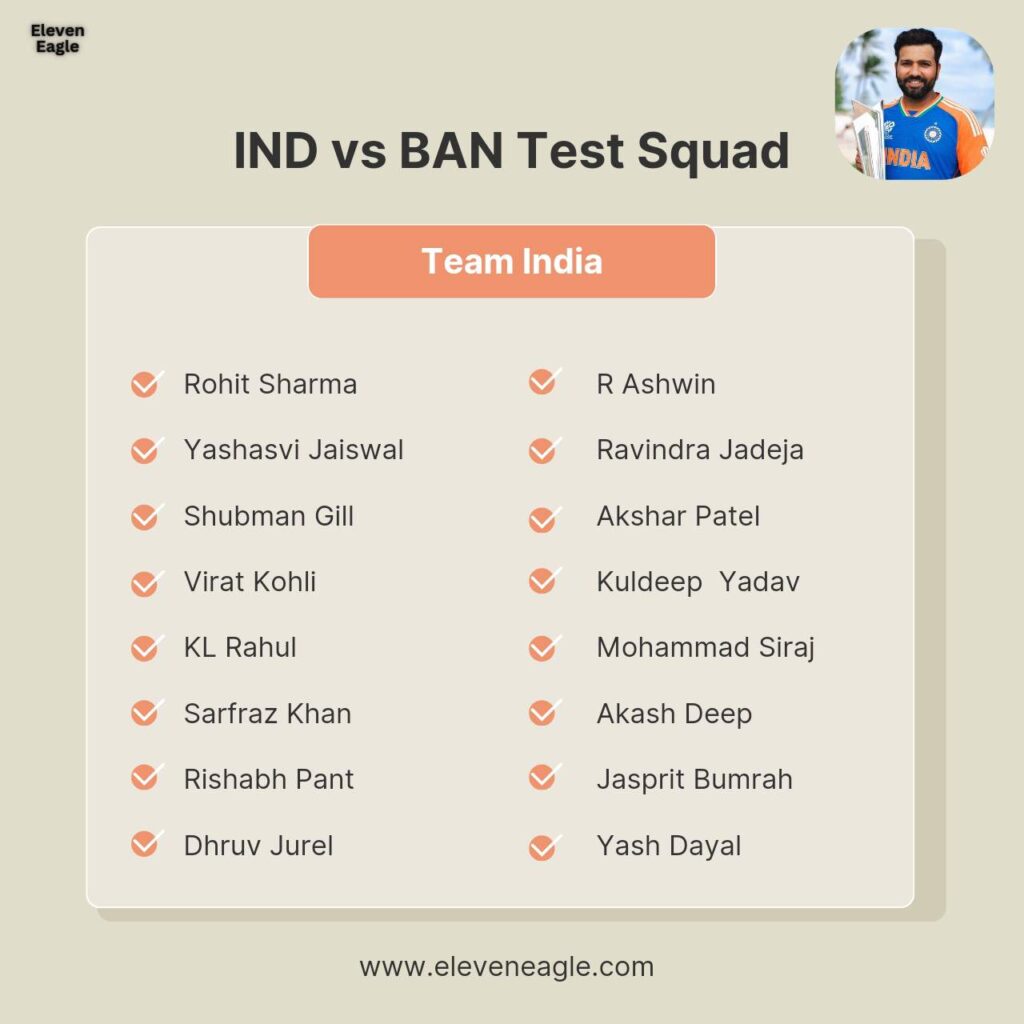 IND vs BAN Test: Squad, Live Streaming and Schedule, All You Need to Know